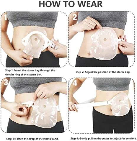 Side view showing the ultra thin and discreet profile of the MUYU abdominal hernia protection garment