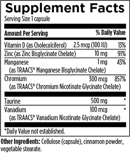 Designs for Health Chromium Synergy authentic USA imported glucose metabolism supplement container