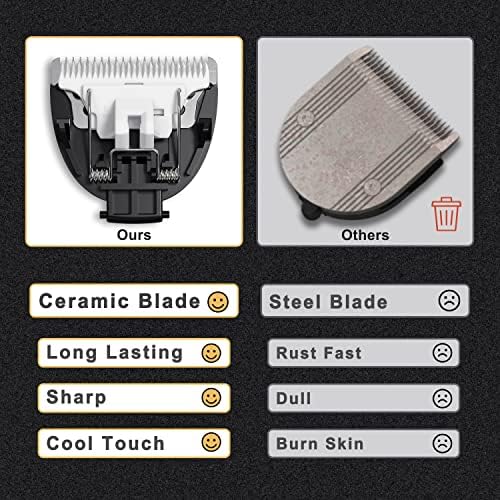 Snap-in design of Manspot replacement blades for body groomer