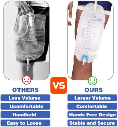 Latex-free catheter leg bag with anti-reflux valve mechanism