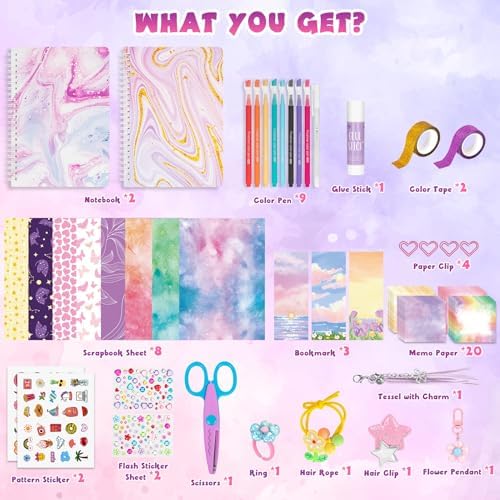 Qiyvlos journal kit contents including notebooks and pens