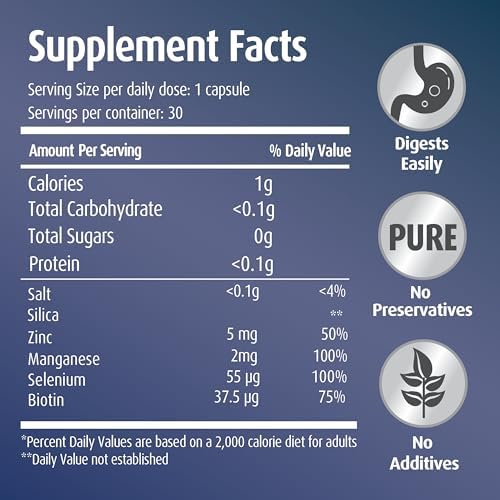 Side profile of Hubner Silicea One A Day packaging