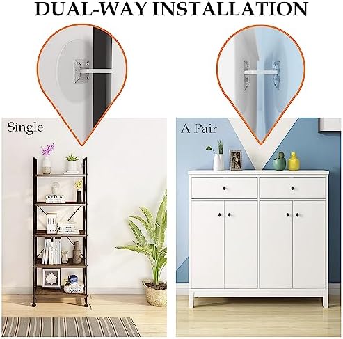Demonstration of the seventy-six kilogram weight resistance capacity on a secure dresser