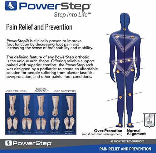 Side profile of PowerStep Pinnacle Plus highlighting the semi-rigid arch support and deep heel cradle.