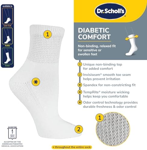 Dr. Scholl's women's circulatory socks 4 pair pack packaging front