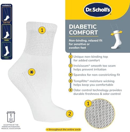 Dr. Scholl's women's circulatory socks 4 pair pack packaging front