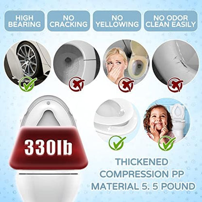 YASFEL white 18.5 inch elongated toilet seat dimensions and bumpers