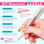 Person using Gellaktik 18 color nail pens for DIY manicure