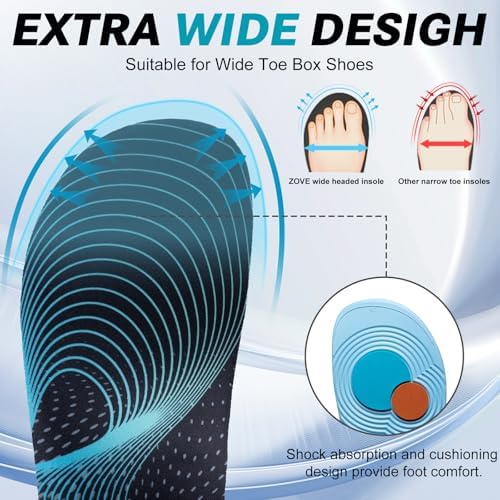ZOVE extra wide width orthopedic inserts for sneakers and work shoes.