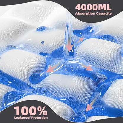 MKISS underpads demonstrating high absorbency gel technology
