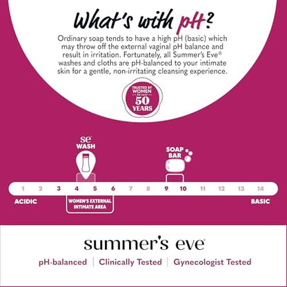 Summer's Eve Amber Nights bottle showing paraben-free and dye-free formula