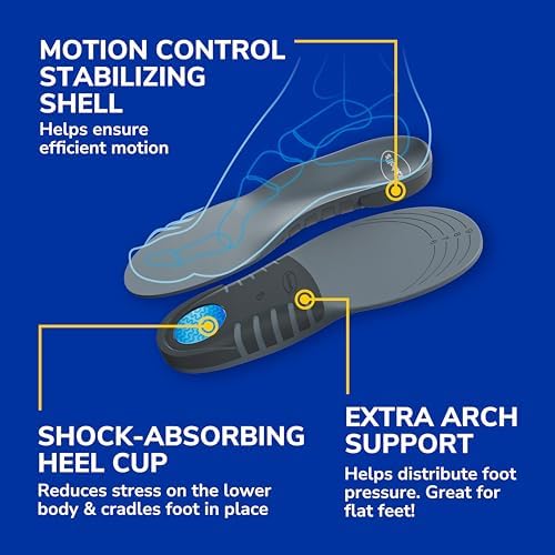 Trimmable posture improving shoe insoles back view layout