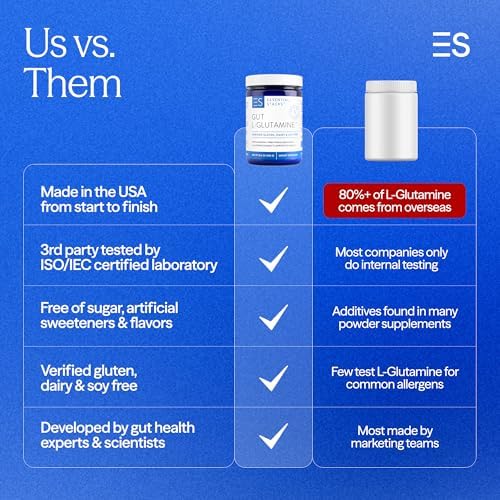 Essential Stacks Gut L-Glutamine Powder scoop and fine powder texture