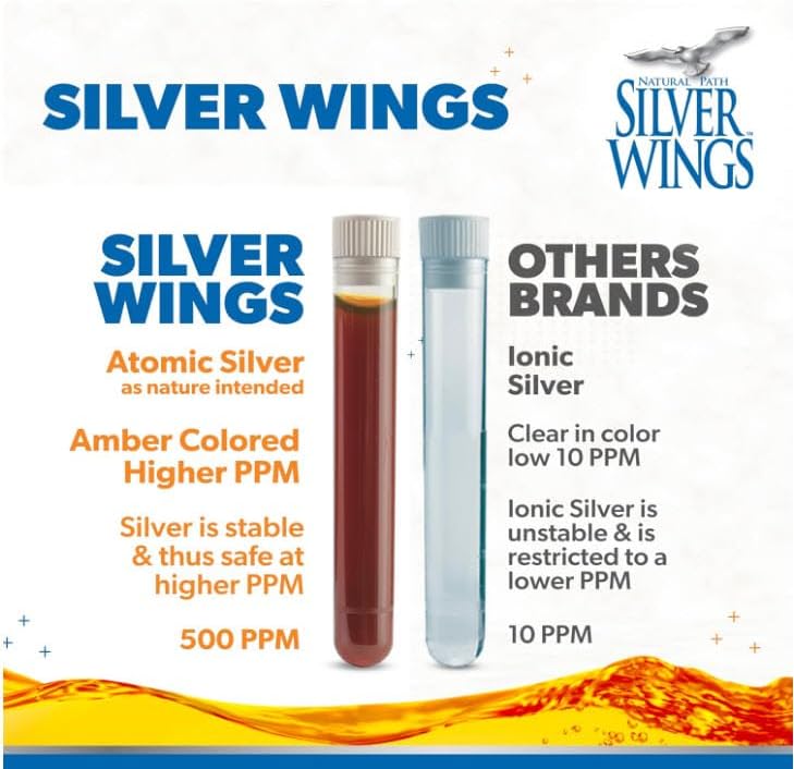 Natural Path Silver Wings 4 fluid ounce bottle side profile