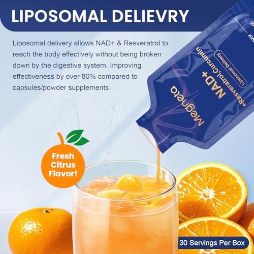 Megneta Liposomal NAD Plus Supplement complete 30 pouch set overview