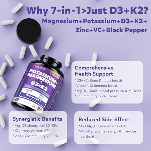 Megneta high potency vitamin D3 and K2 capsules showing manufacturing details.