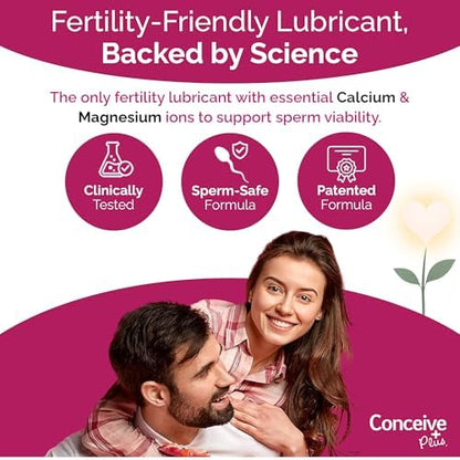 Sperm friendly personal lubricant with calcium and magnesium ions for conception.