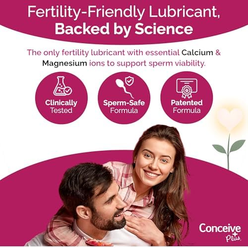 Sperm friendly personal lubricant with calcium and magnesium ions for conception.