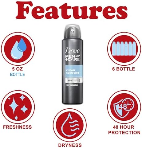 Dove Men Care Clean Comfort spray six pack arrangement