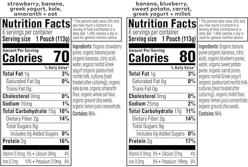 Plum Organics Mighty 4 toddler food pouch organic ingredients