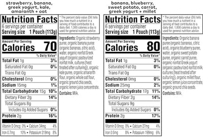 Plum Organics Mighty 4 toddler food pouch organic ingredients