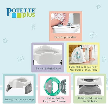 Kalencom Potette Plus folded for travel inside a diaper bag