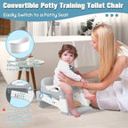 Built in urinal splash guard on a grey children toilet trainer