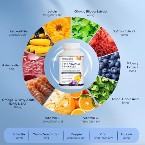 Capsule close-up of VisioVance advanced eye support supplement