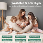 Detailed view of CoolShields bed pad layered fabric construction