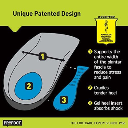 PROFOOT blue gel heel inserts for shock absorption and pain relief