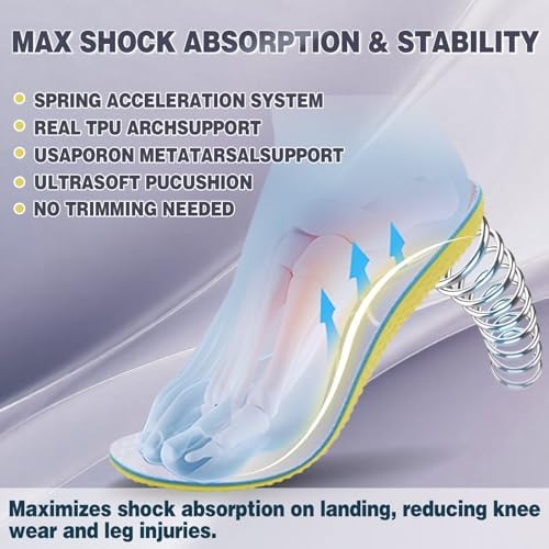 Side profile of OrthoComfoot purple insoles demonstrating the mid-arch support height.
