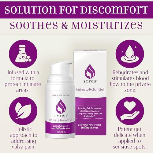 Syren intimate relief topical gel packaging showing ingredients and 1 ounce size