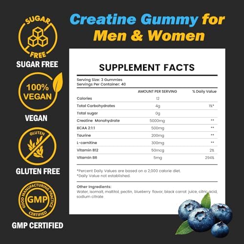 Loiomay creatine monohydrate gummies unboxed retail presentation