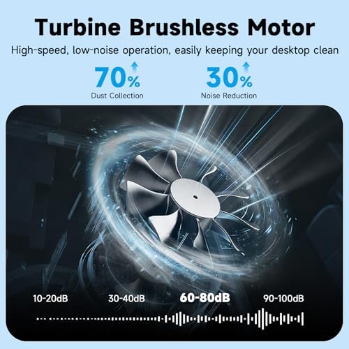 Rechargeable nail dust extractor with replaceable filter paper