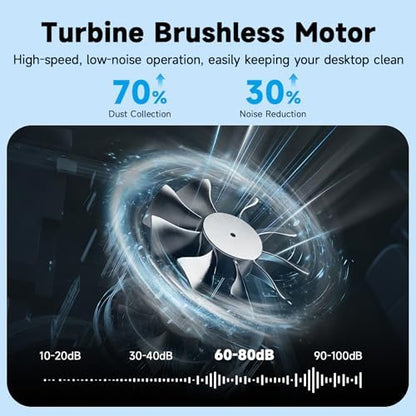Rechargeable nail dust extractor with replaceable filter paper