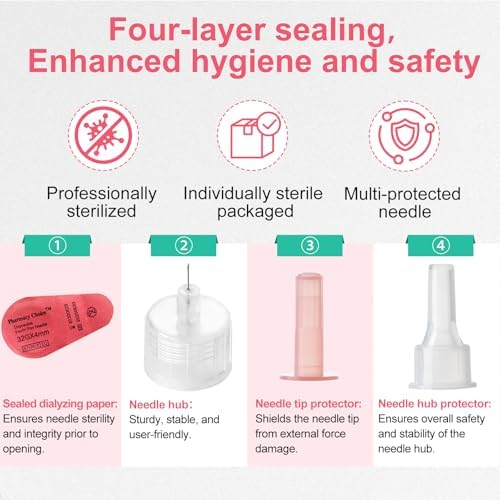 Embrace insulin pen needles individual sterile packaging display