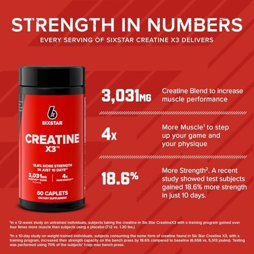 Six Star Pro Nutrition Creatine X3 bottle label details