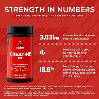 Six Star Pro Nutrition Creatine X3 bottle label details