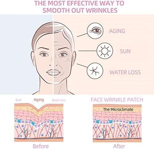 GEIMIY fine line reduction patches showcasing comfortable hypoallergenic backing