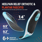 Bottom view of PCSsole orthotic inserts highlighting the rigid TPU support shell.