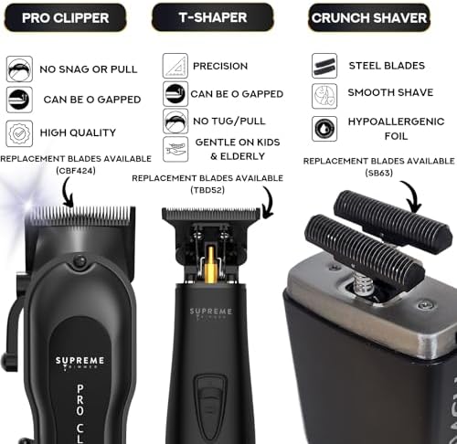 Supreme T-Shaper cordless trimmer for precision beard lining