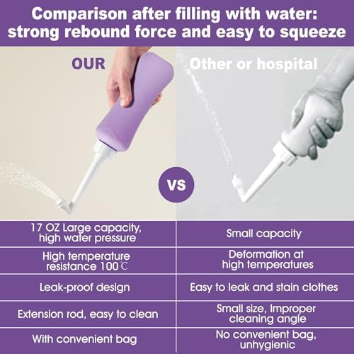 Portable bidet for surgery recovery and feminine hygiene care