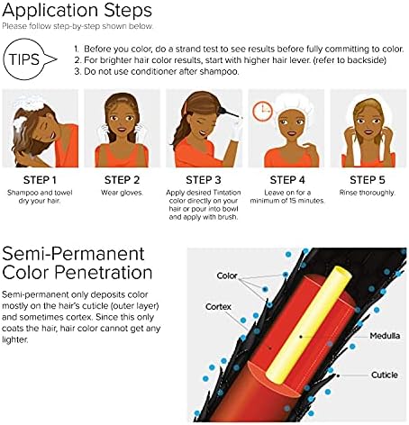 KISS Tintation ammonia free hair color treatment bottle showing collagen and keratin strengthening benefits