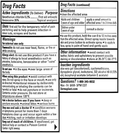 Dermoplast Analgesic and Antiseptic Spray packaging displaying active ingredients list
