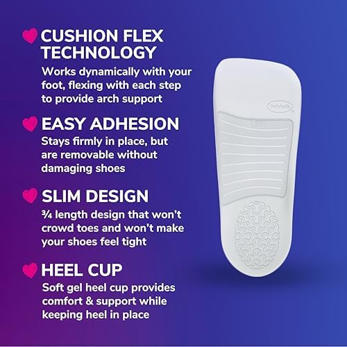 Underside of the 3/4 length gel insole highlighting the ergonomic arch support structure.