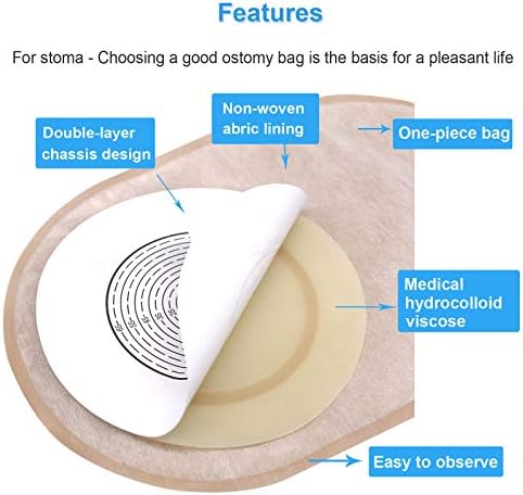 Integrated imported Velcro closure system at the bottom of the ostomy pouch