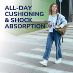 Authentic Dr. Scholl's USA imported heel cushions for plantar fasciitis relief.