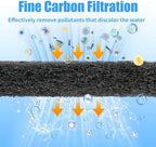 Aquaneat aquarium filter media pad positioned near canister filter equipment