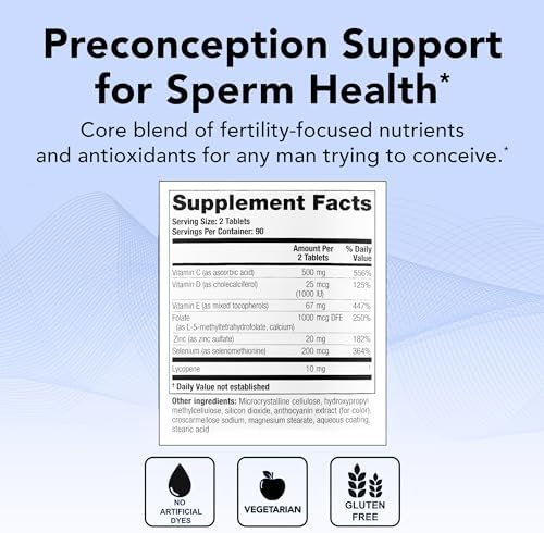 Authentic USA imported Theralogix ConceptionXR fertility supplement