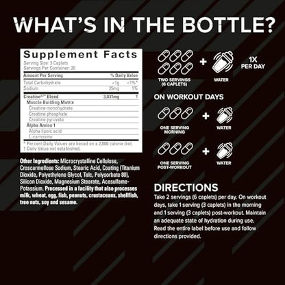 Six Star Creatine X3 bottle side view showing ingredients